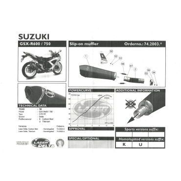Tłumik / Tłumiki LASER DELTA Suzuki GSX-R600 2008-