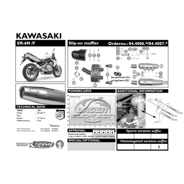 Tłumik / Tłumiki LASER X-treme KAWASAKI ER650A/ER650C 2006-